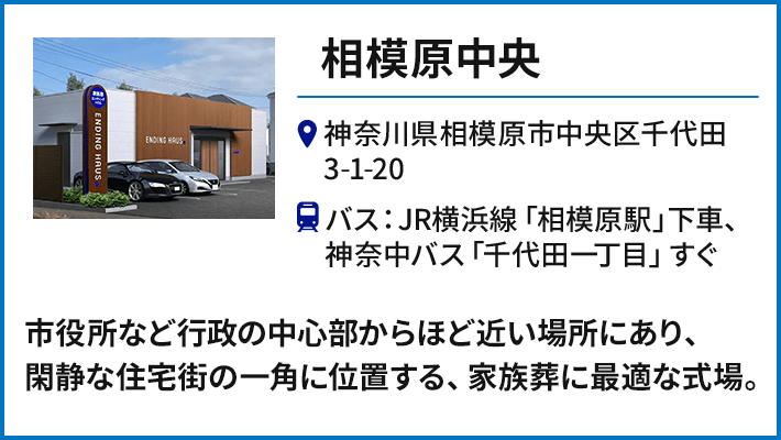【相模原中央】神奈川県相模原市中央区千代田 3-1-20 バス：JR横浜線「相模原駅」下車、神奈中バス「千代田一丁目」すぐ 市役所など行政の中心部からほど近い場所にあり、閑静な住宅街の一角に位置する、家族葬に最適な式場。