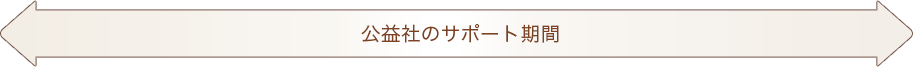 公益社のサポート期間