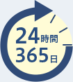 24時間365日