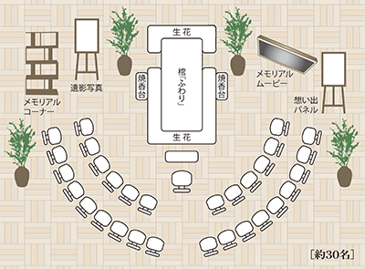 ヴェール レイアウト例