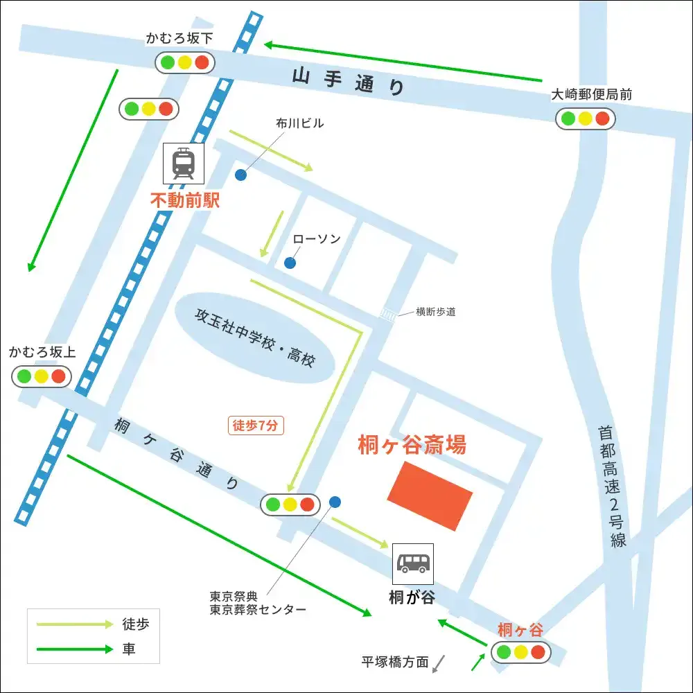 道順