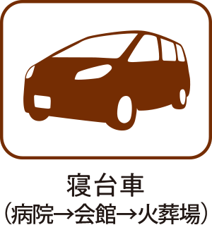 寝台車（病院→会館→火葬場）