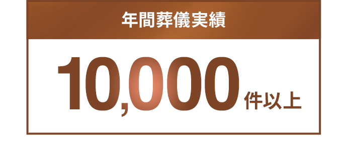 年間葬儀実績10,000件以上