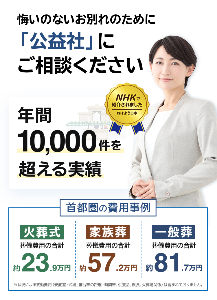 悔いのないお別れのために「公益社」にご相談ください 年間10,000件を超える実績 首都圏の費用事例 火葬式葬儀費用の合計約23万円 家族葬葬儀費用の合計約56.3万円 一般葬葬儀費用の合計約80.8万円 ※状況による変動費用（安置室・式場、寝台車の距離・時間帯、供養品、飲食、火葬場関係）は含まれておりません。