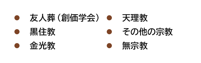 友人葬（創価学会） 黒住教 金光教 天理教 その他の宗教 無宗教