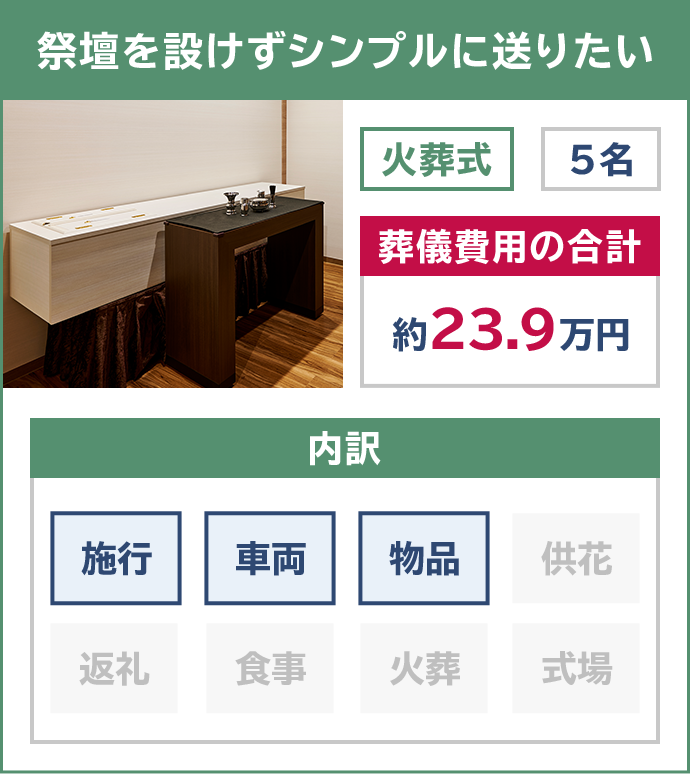 祭壇を設けずシンプルに送りたい