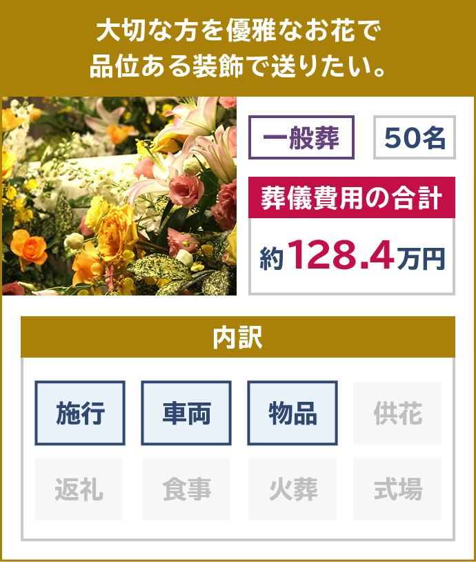 大切な方を優雅なお花で 品位ある装飾で送りたい。