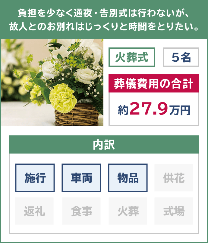 負担を少なく通夜・告別式は行わないが、 故人とのお別れはじっくりと時間をとりたい。
