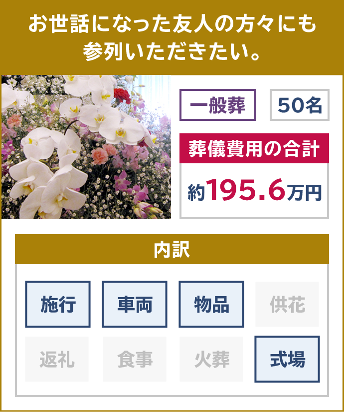 お世話になった友人の方々にも参列いただきたい。
