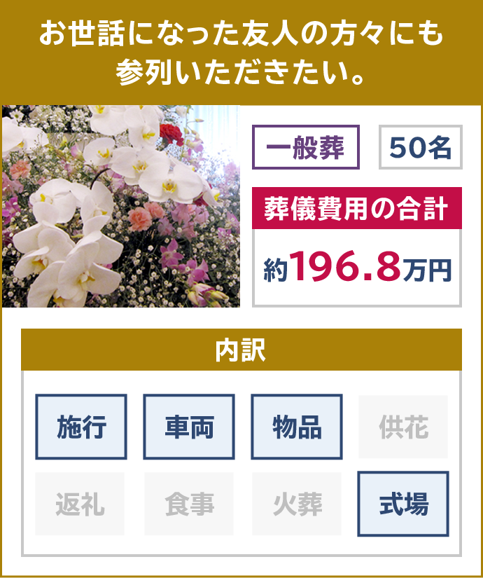 お世話になった友人の方々にも参列いただきたい。